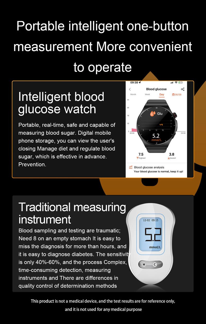Watch For Health Monitoring