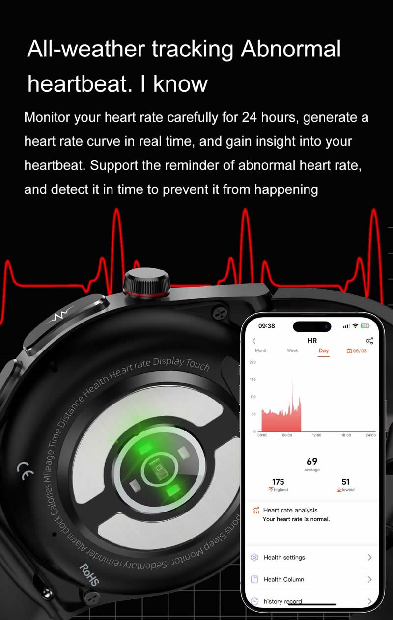 Smart Watch Health Tracker