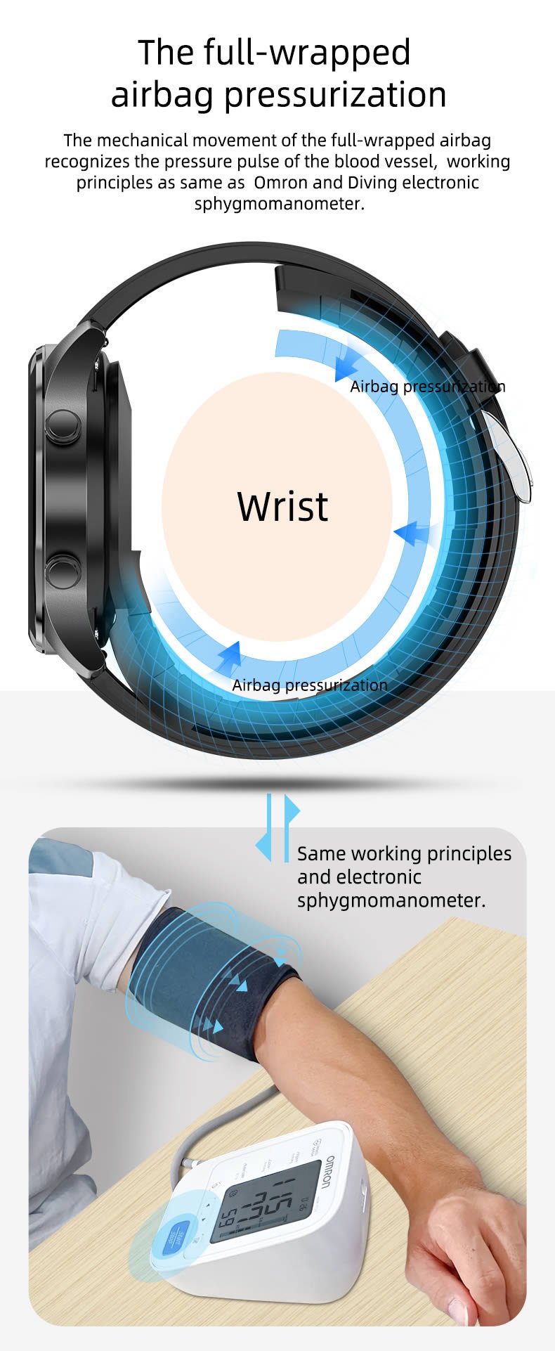 Blood Pressure BP Watch