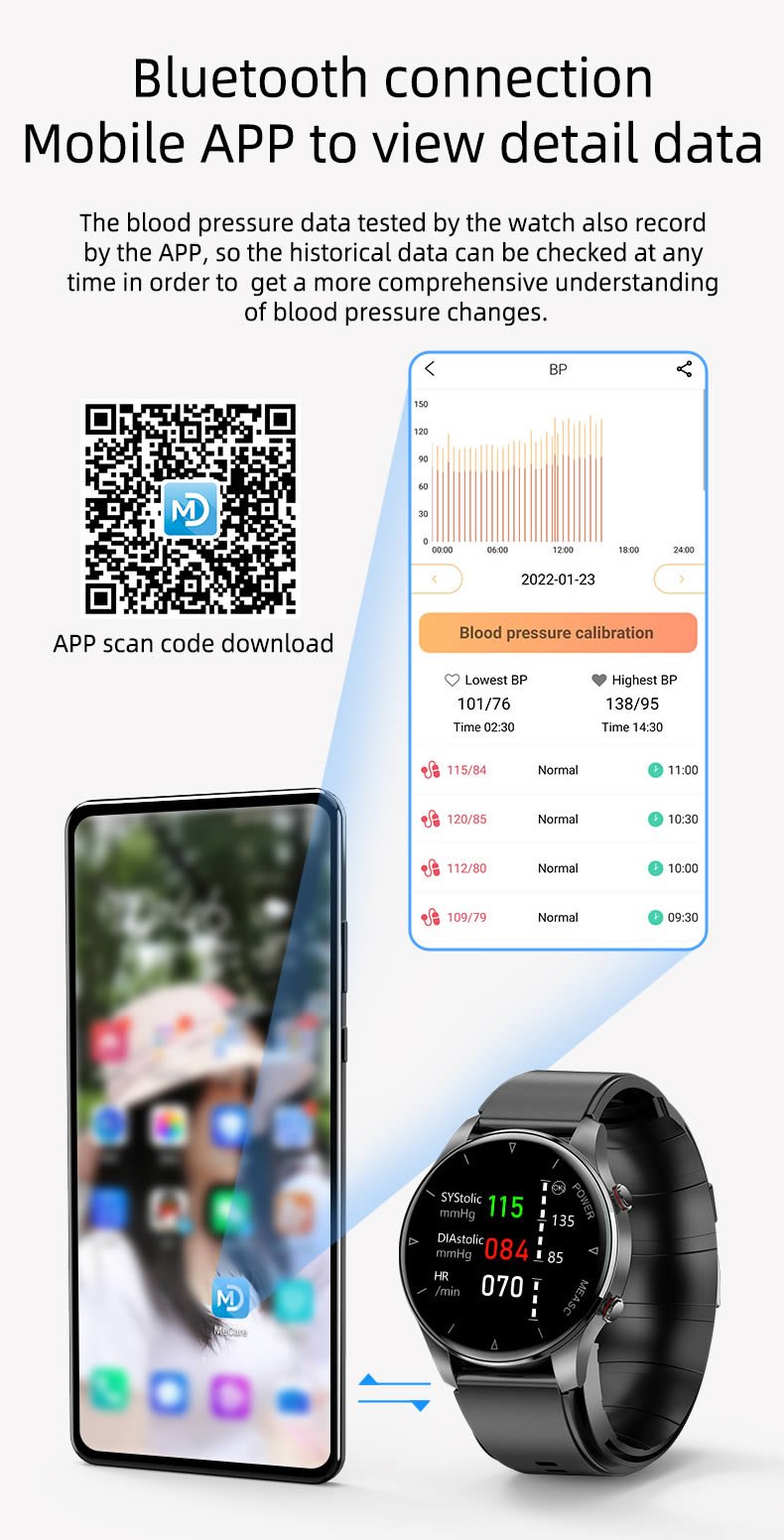 Smart Watch for Blood Pressure