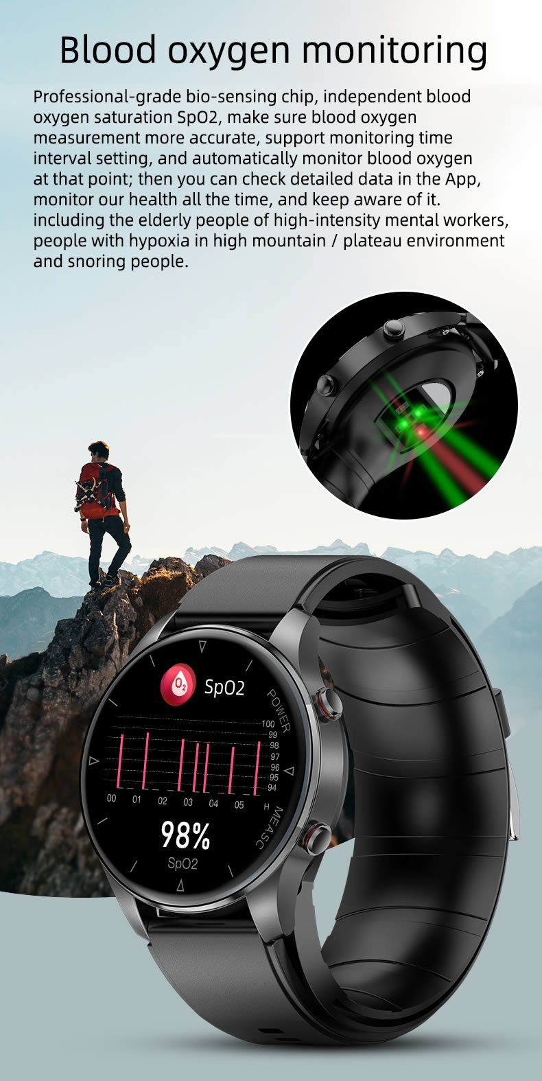 smart watch with oximeter