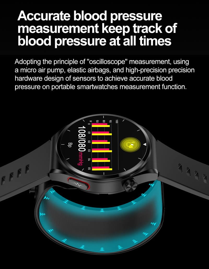 Watch That Reads Blood Pressure