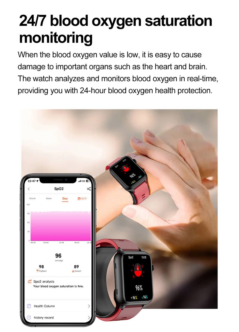 Blood Oxygen Monitor Watch