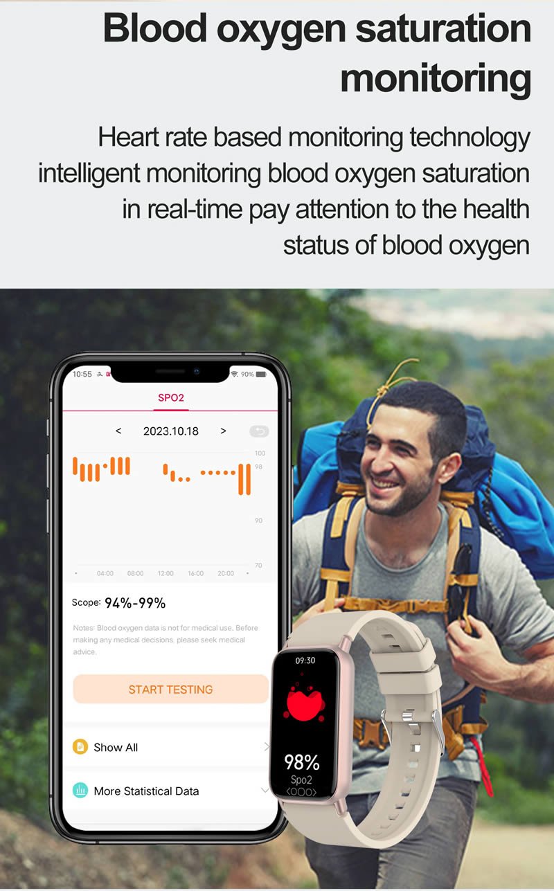 Fitness Bracelet