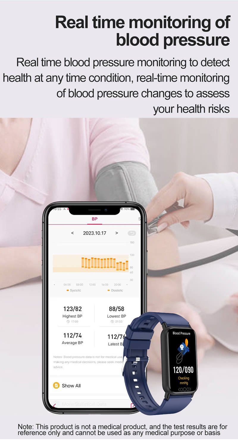 Health Bracelet