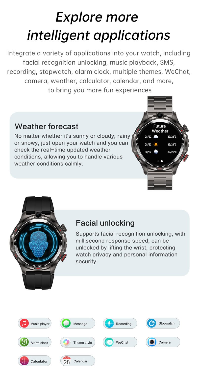Cell Phone Watch