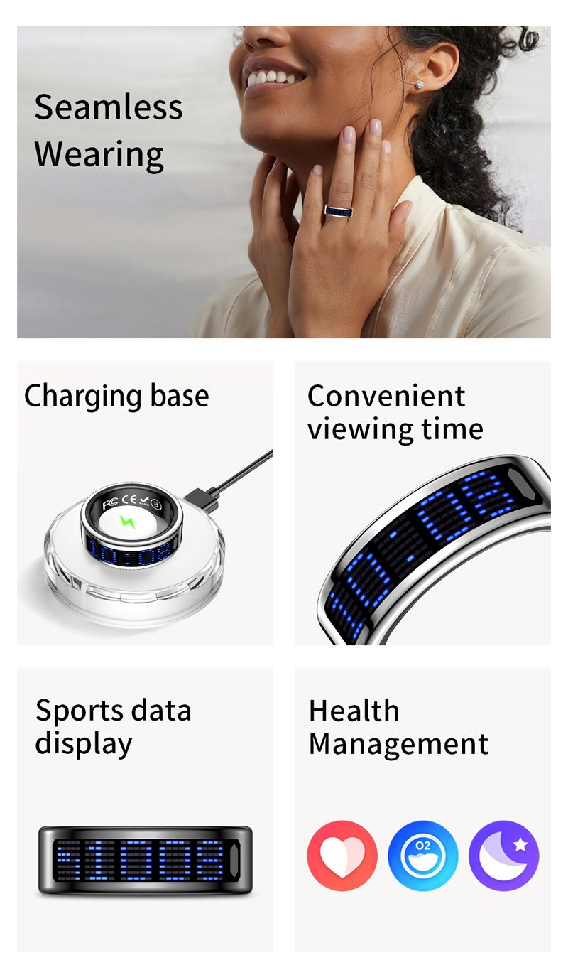 Smart Ring with LED Display